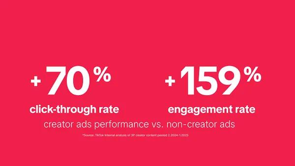 TikTok creator partnerships