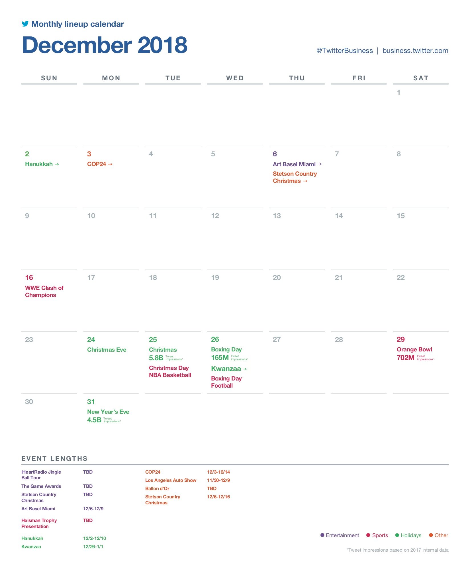Twitter major events listing - December 2018