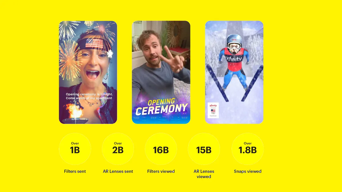 Snapchat Olympics Usage