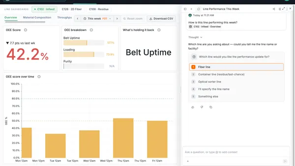 A screenshot of a dashboard with bar charts and recommendations for a MRF