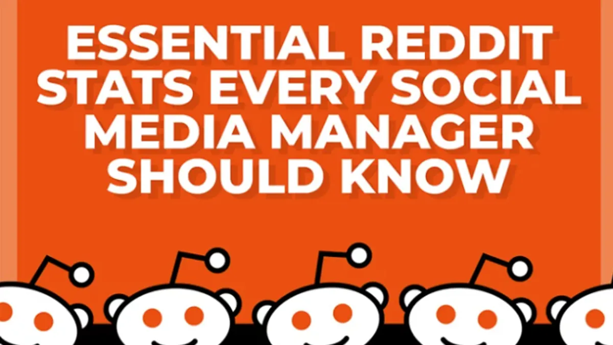 Essential Reddit stats