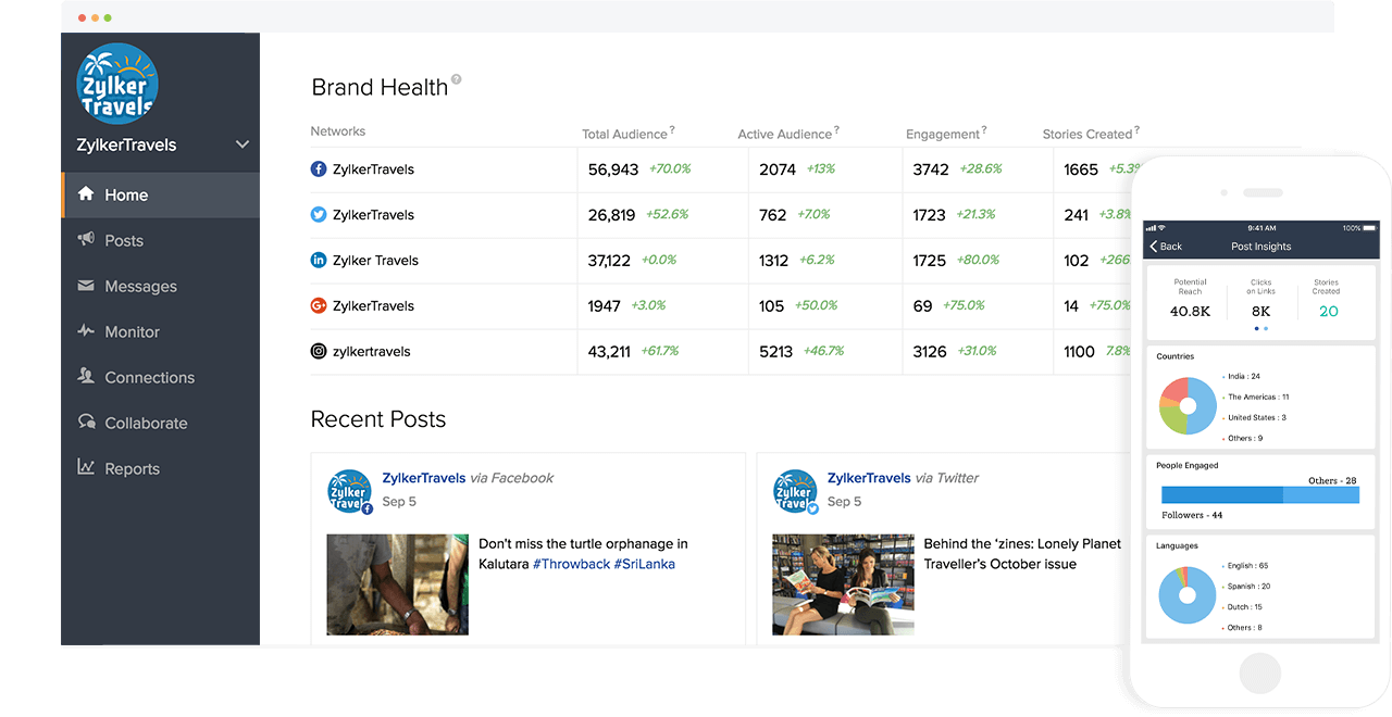11 Great Social Media Management and Reporting Tools to Consider | Social Media Today