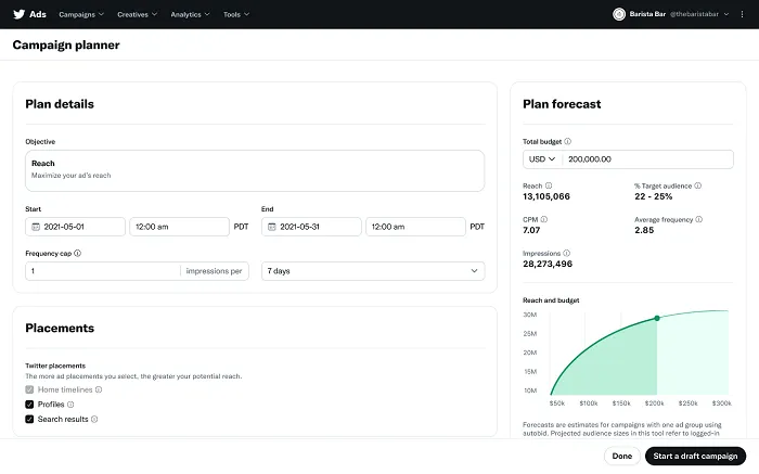 Twitter Campaign Planner