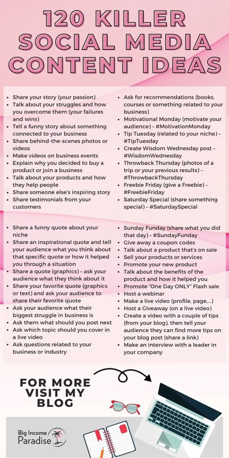 120 content ideas listing