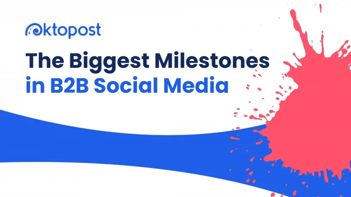 Biggest B2B Social Media Milestones