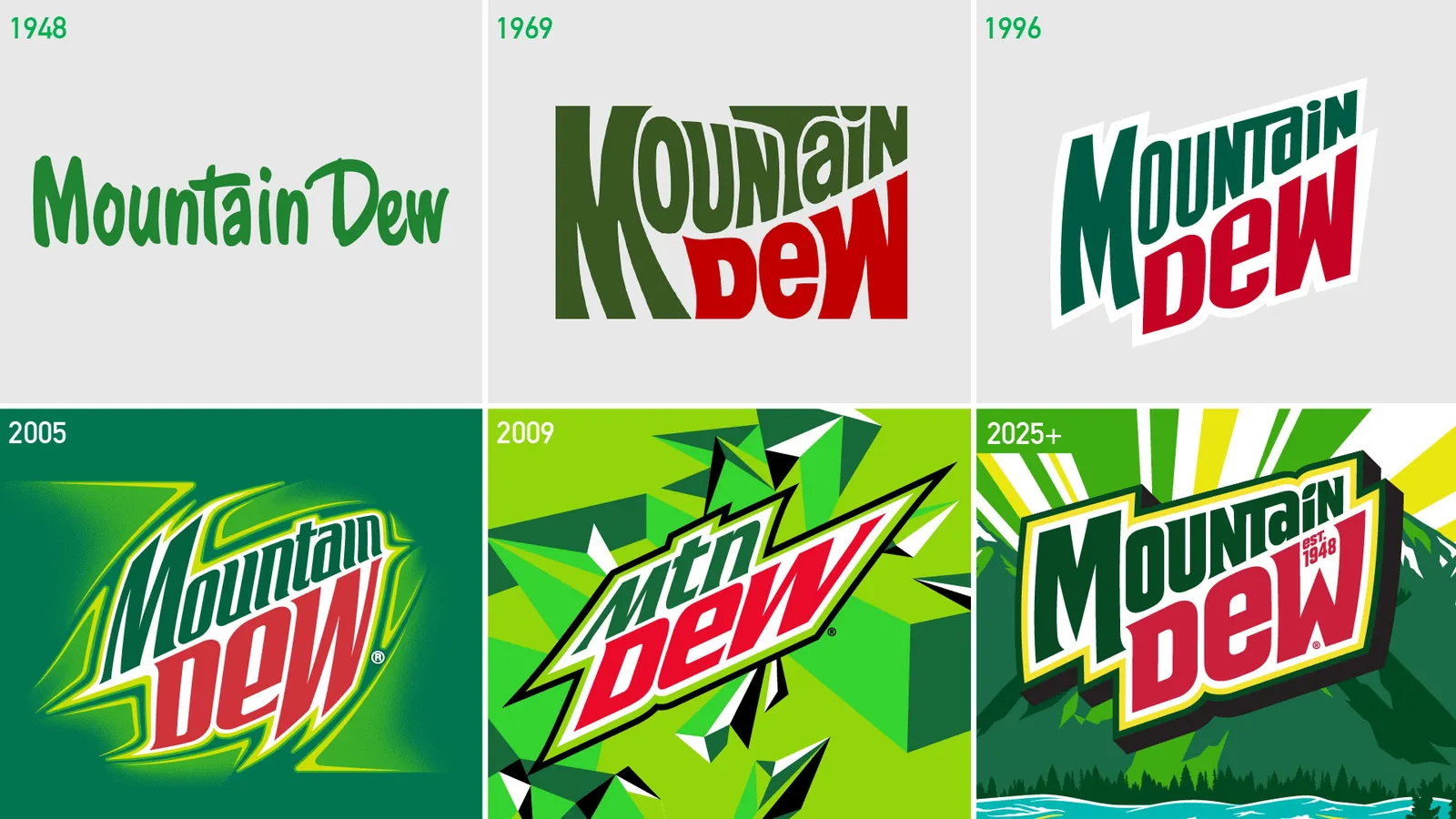 Mountain Dew&#x27;s logo over the years