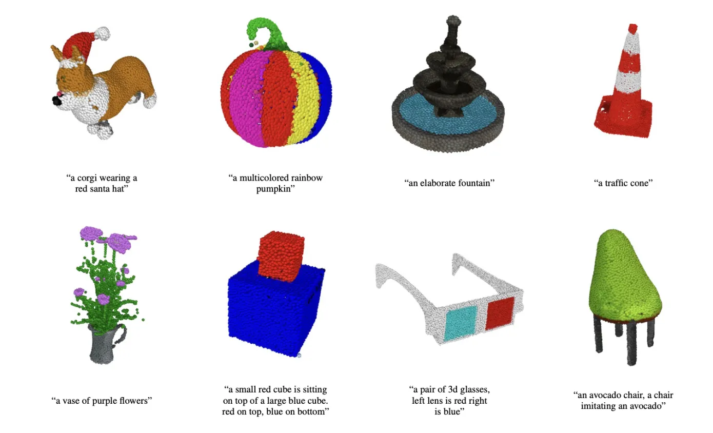 3D models created by AI