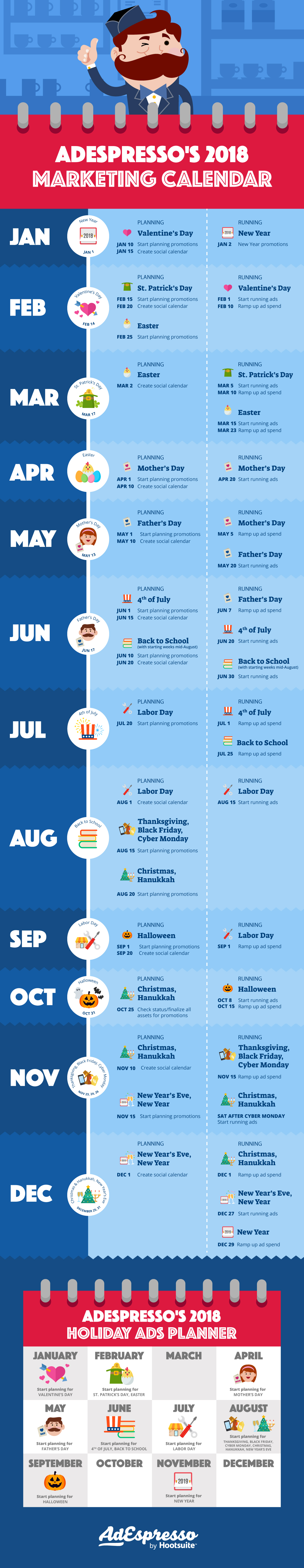 AdEspresso's 2018 Marketing Calendar