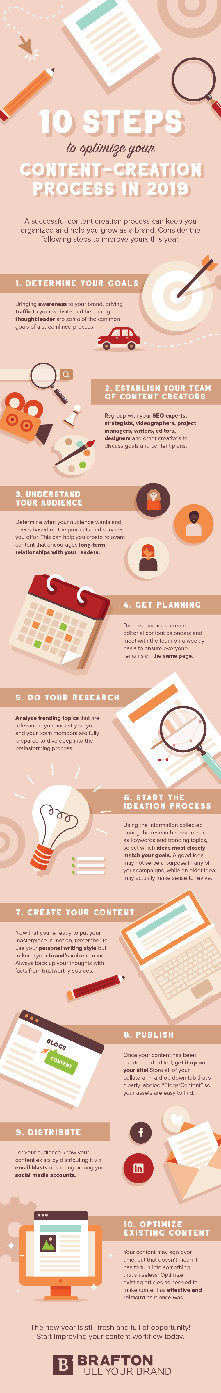 Infographic outlines 10 key content marketing tips