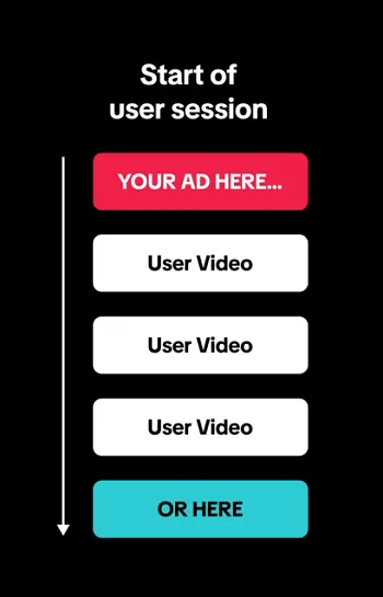 TikTok World 2026