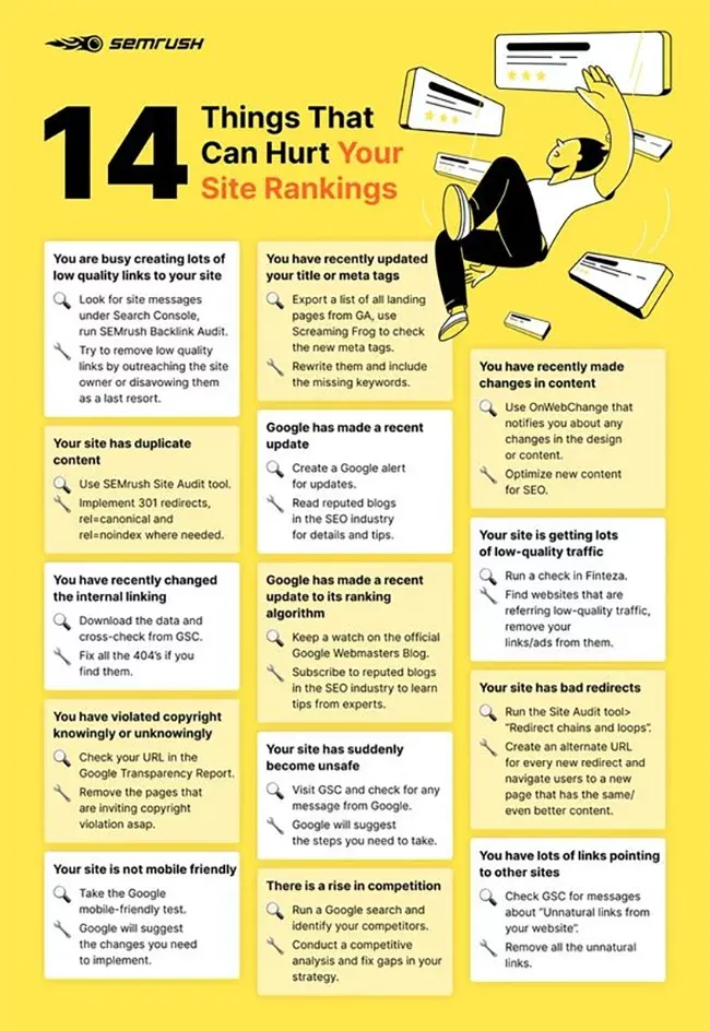 14 SEO tips infographic
