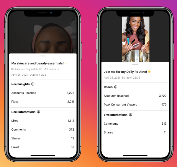 Instagram Reels insights