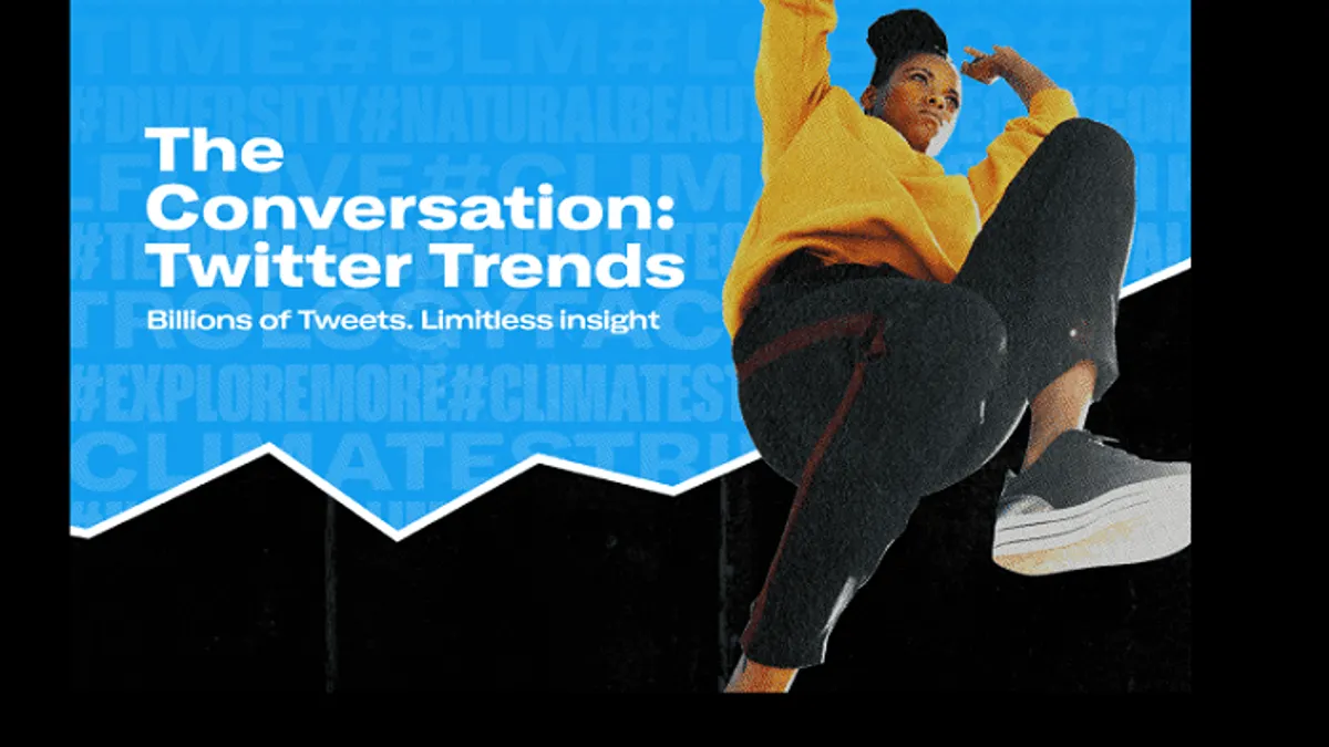 Twitter Trends 2021