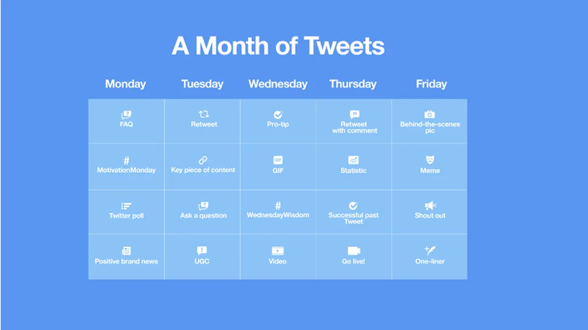A Month of Tweet Ideas