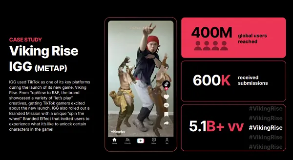 TikTok Whats Next 2024
