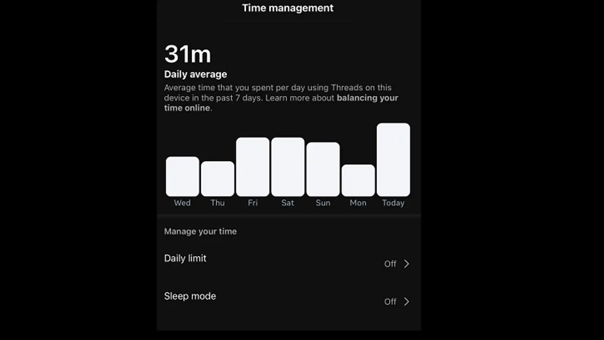 Threads time management