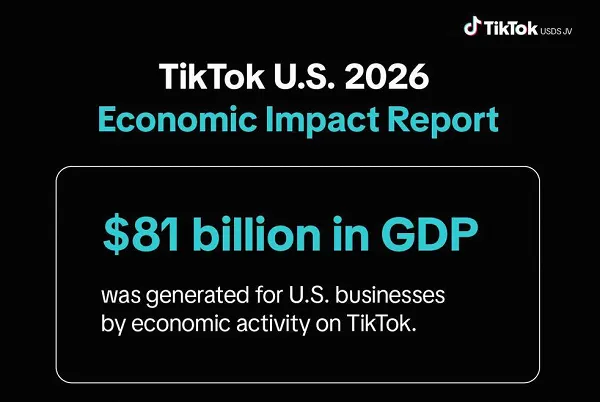 TikTok U.S. reports generating $81B in economic value