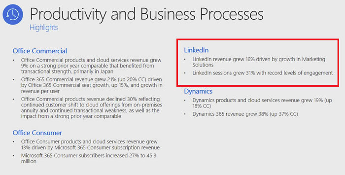 Microsoft Q1 2021