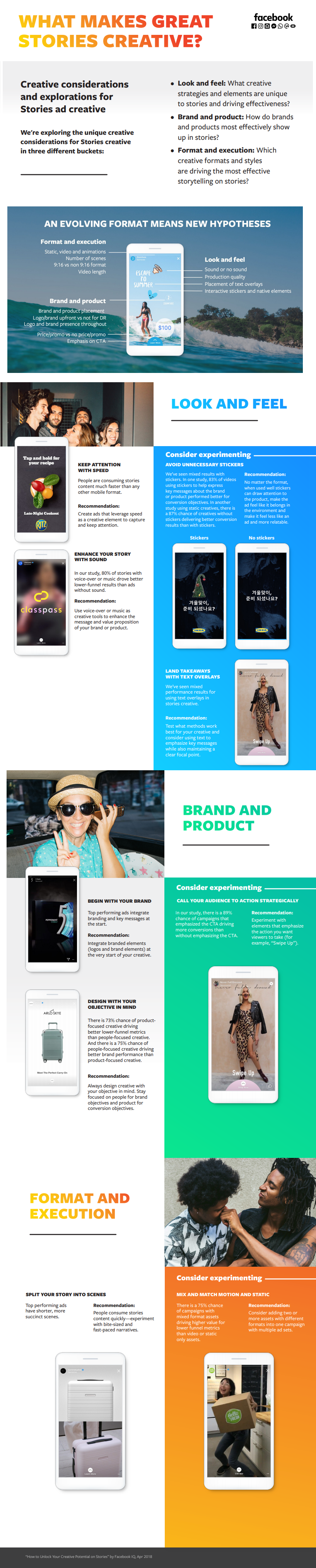 Infographic outlines a range of key Stories considerations