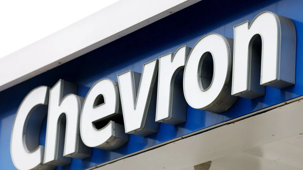 Chevron-Hess merger, FTC, Holyoak, Fergusun