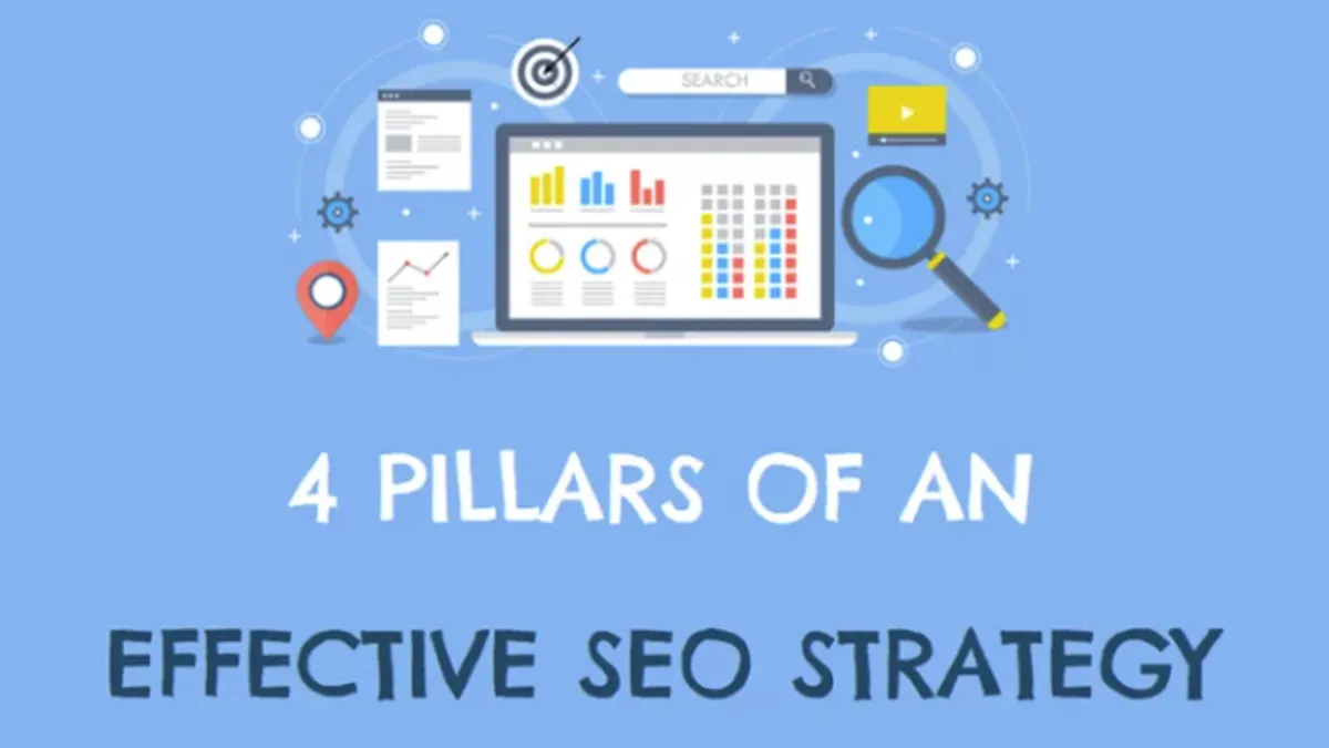 4 Pillars of an Effective SEO strategy