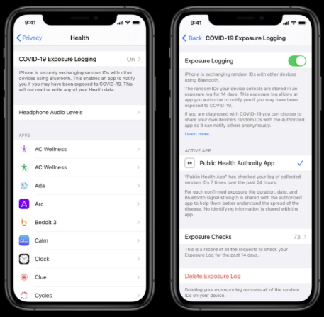 Google Apple API
