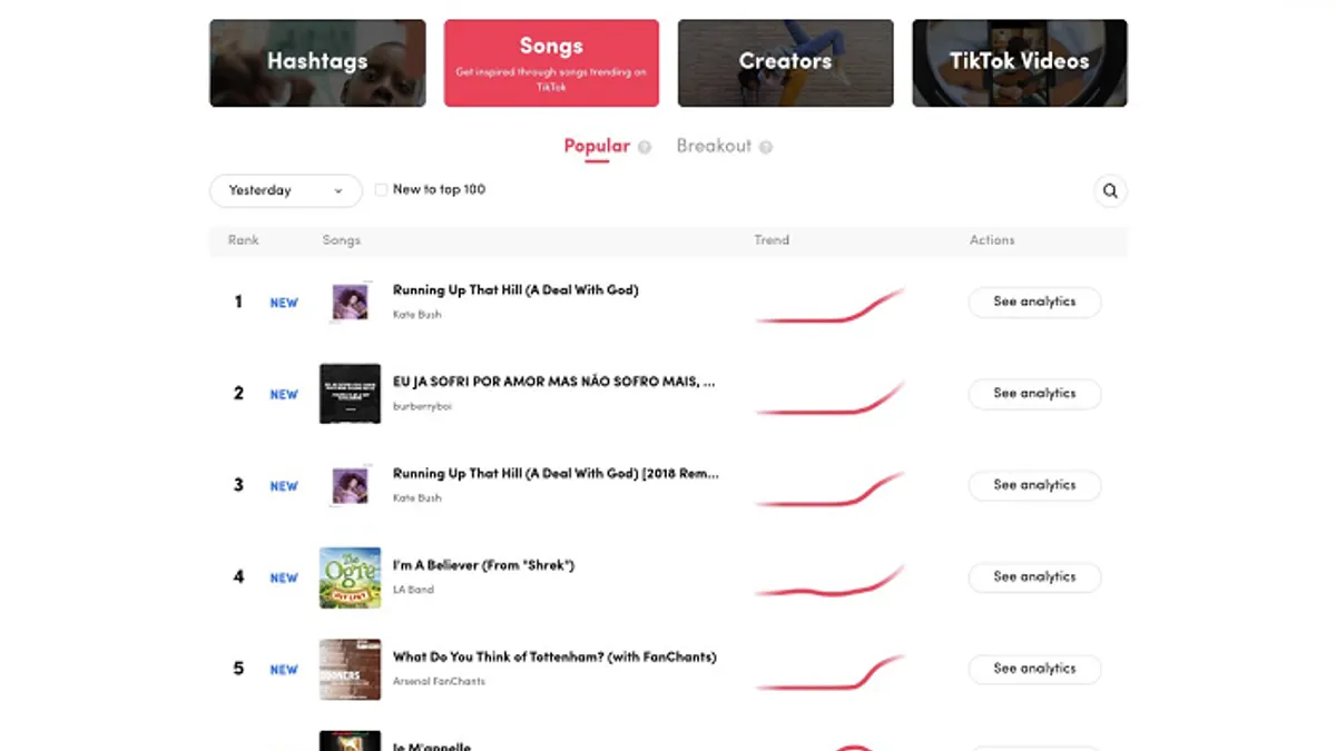 TikTok Creator Center