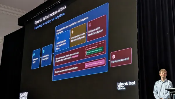 A man stands on a stage next to a screen that shows the stages of a cyberattack