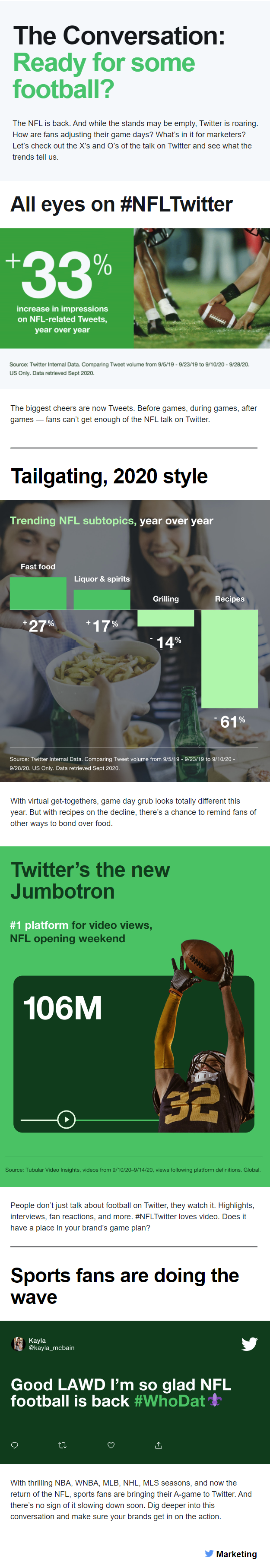 Twitter NFL stats