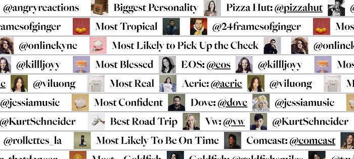 TikTok Culture Driver list