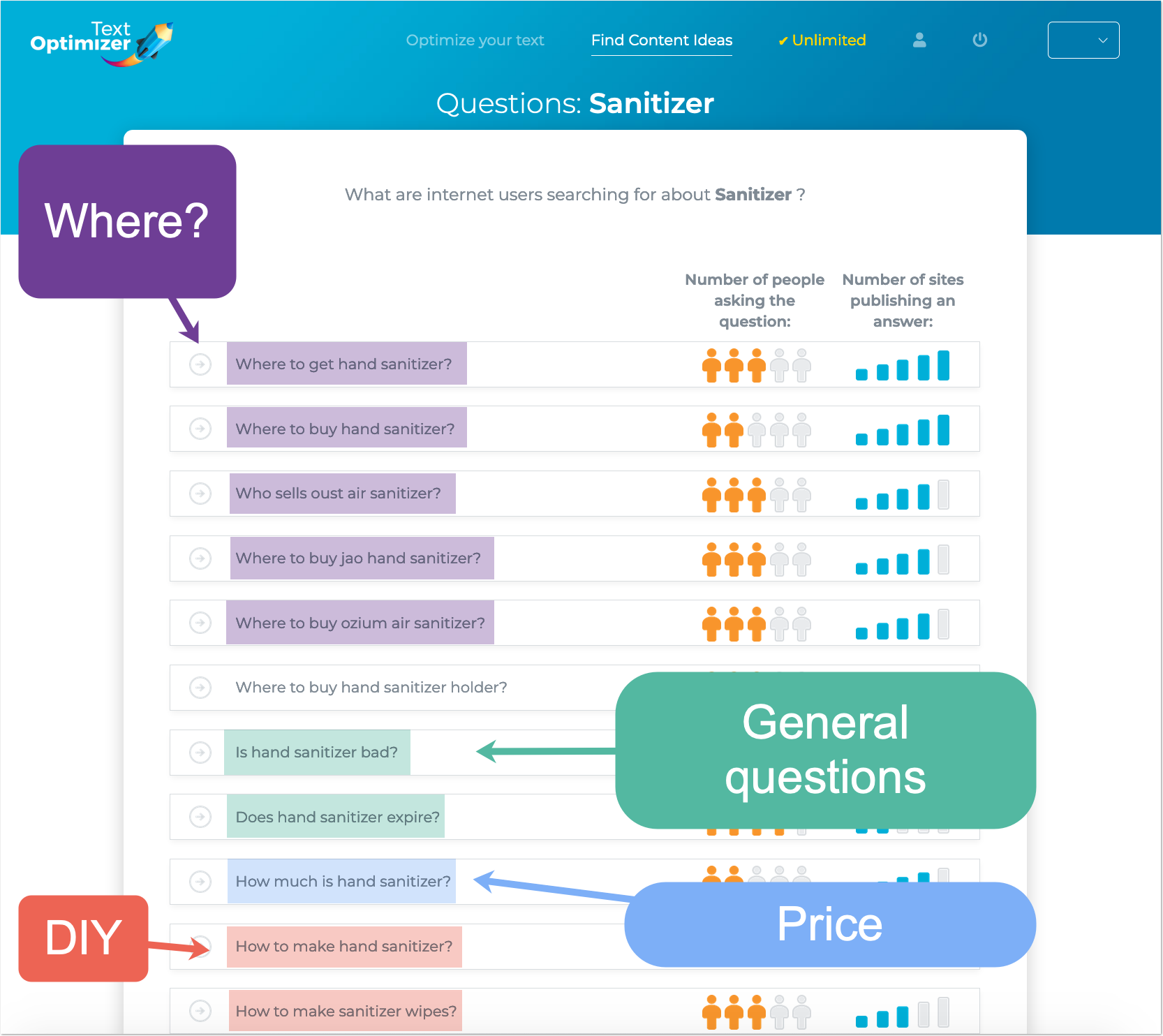 Text Optimizer