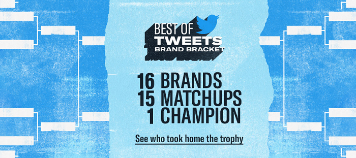 Twitter Brand Bracket
