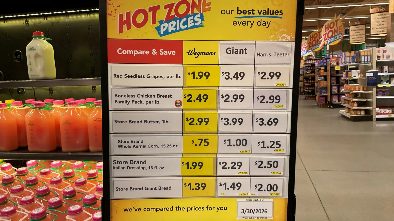 Grocery inflation is primed to rise