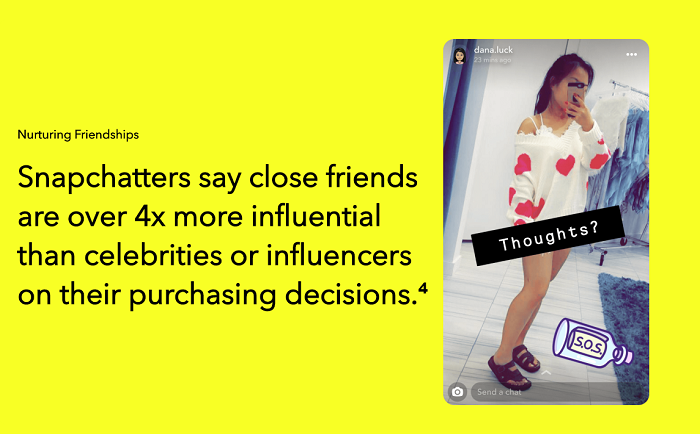 The Snapchat Generation