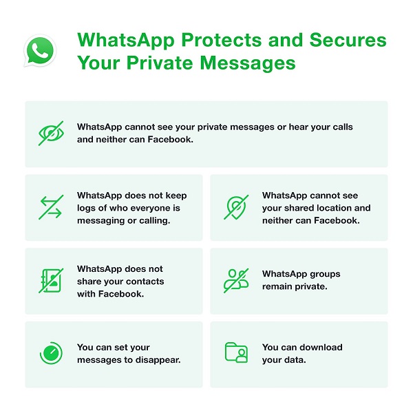 WhatsApp Privacy Policy update