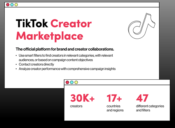 TikTok Roundup