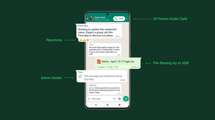 WhatsApp Communities