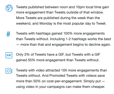 Twitter Playbook example