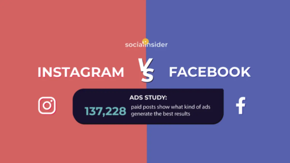 Facebook vs Instagram ads study