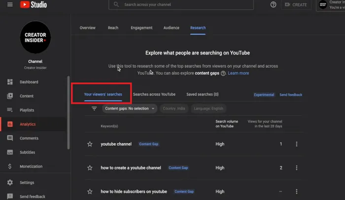 YouTube Search Insights