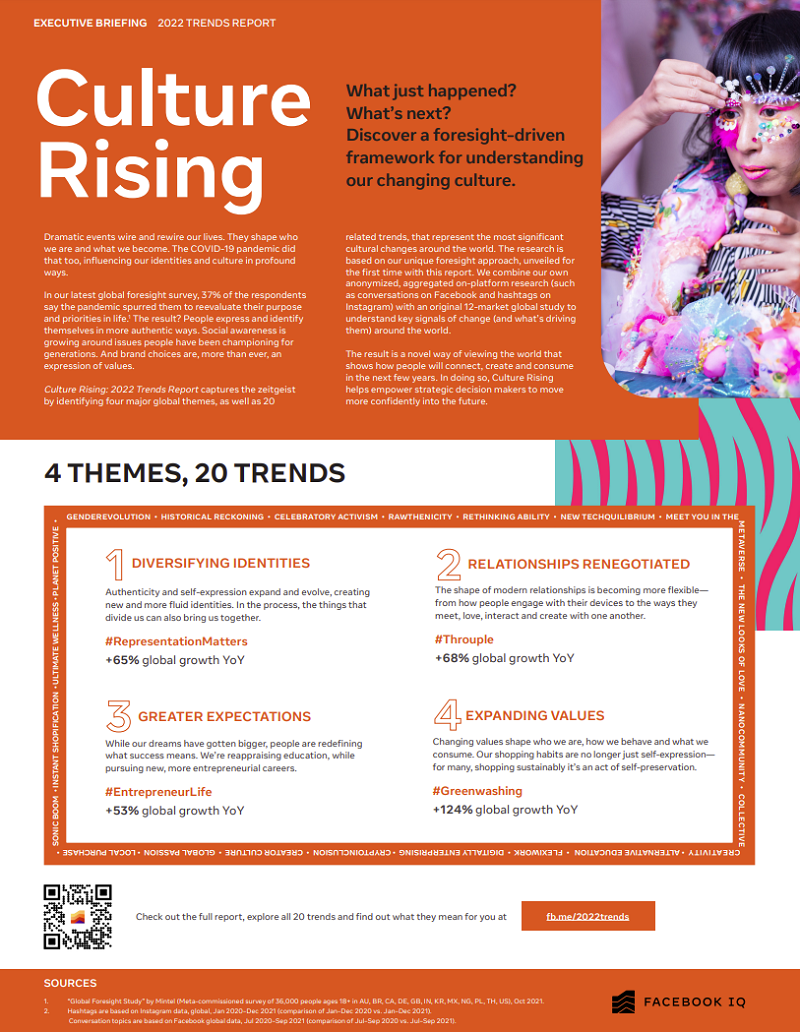 Meta culture and trends report 2022