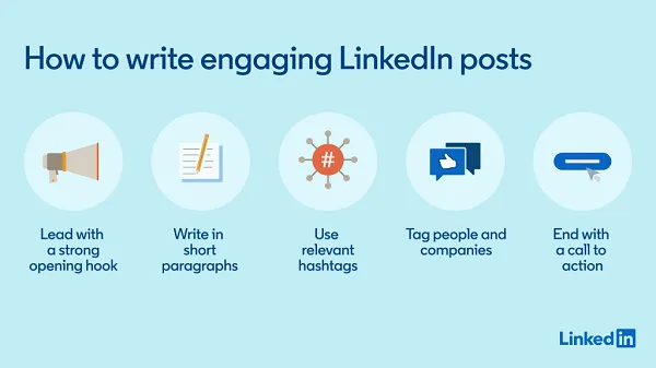 Tips for posting on LinkedIn