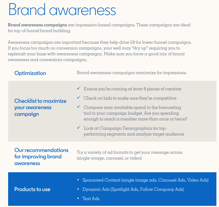 LinkedIn objective-based marketing guide