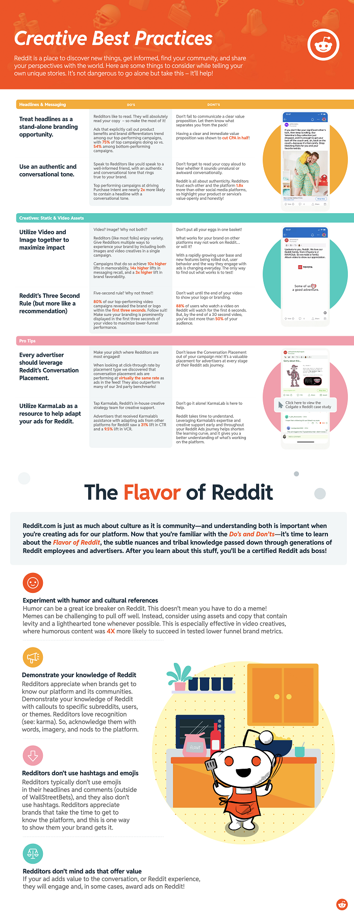 Reddit creative best practices