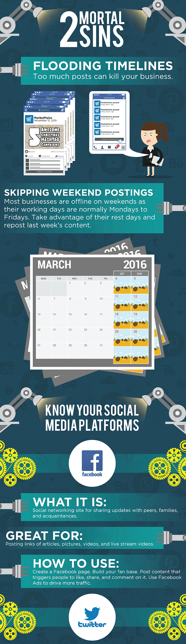 Infographic looks at the dos and don'ts of social media automation