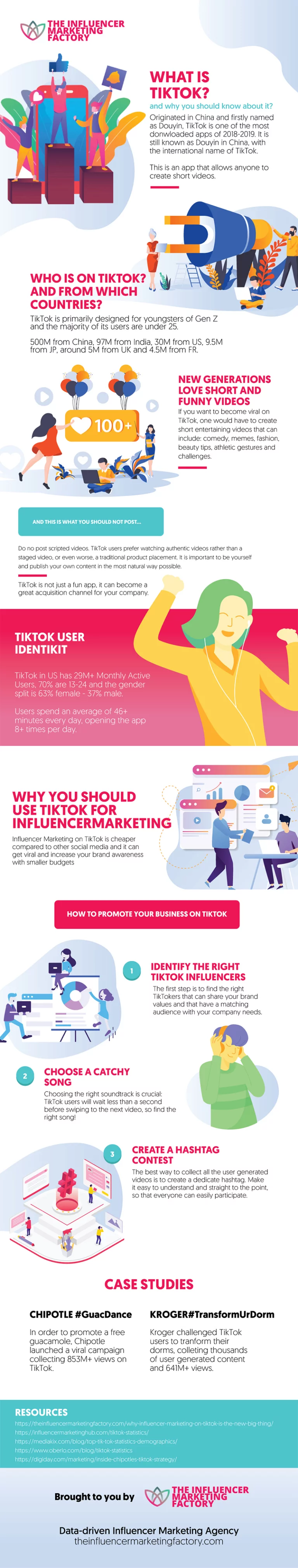 TikTok influencer marketing infographic