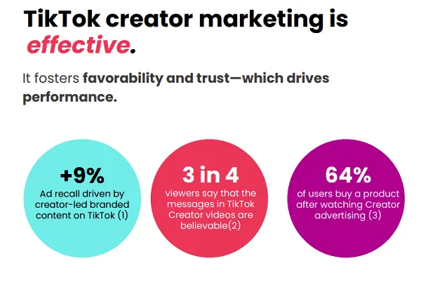 TikTok Creator marketing Guide