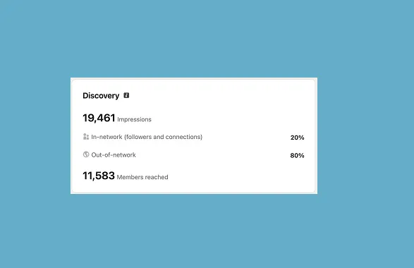 LinkedIn adds more post performance insights