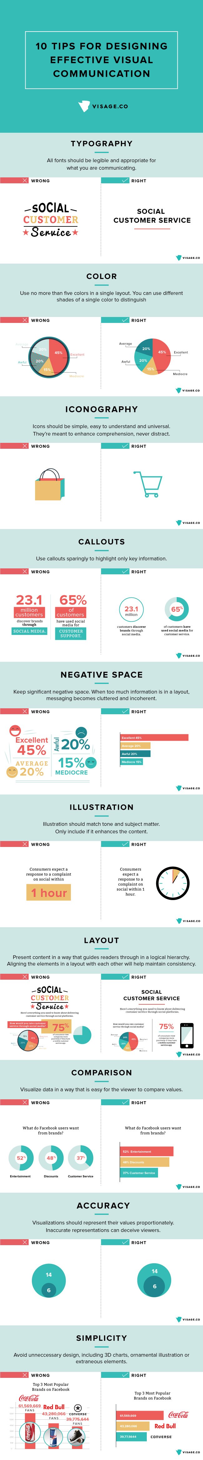 Infographic lists simple visual design tips