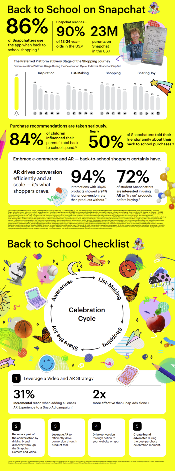 Snapchat back to school checklist